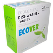 Dish Washing