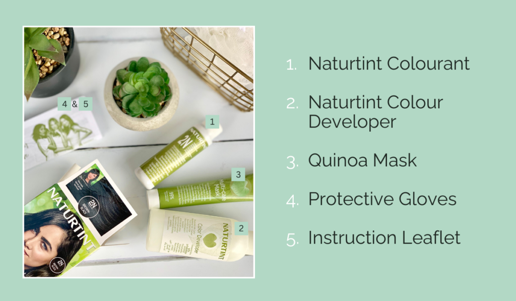 Visual and text description of the contents of every naturtint box. 